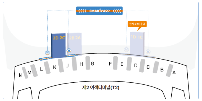 인천공항 스마트패스 출국장 위치