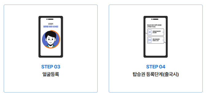 인천공항 스마트패스 등록