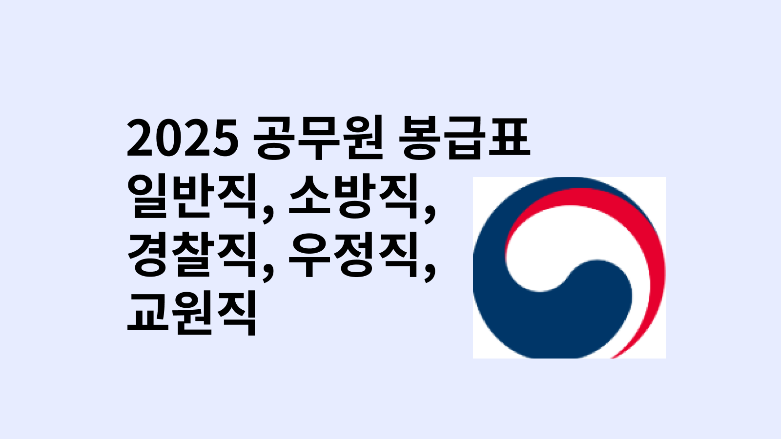 2025 공무원 봉급표 확정