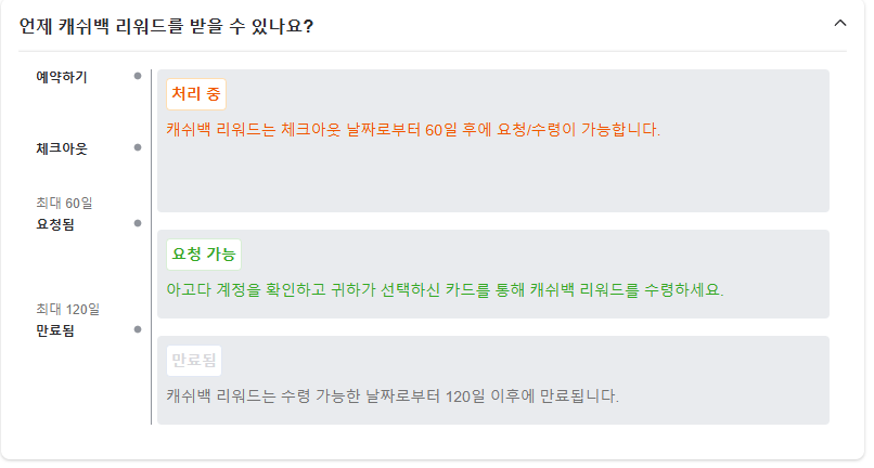 아고다 캐쉬백 리워드