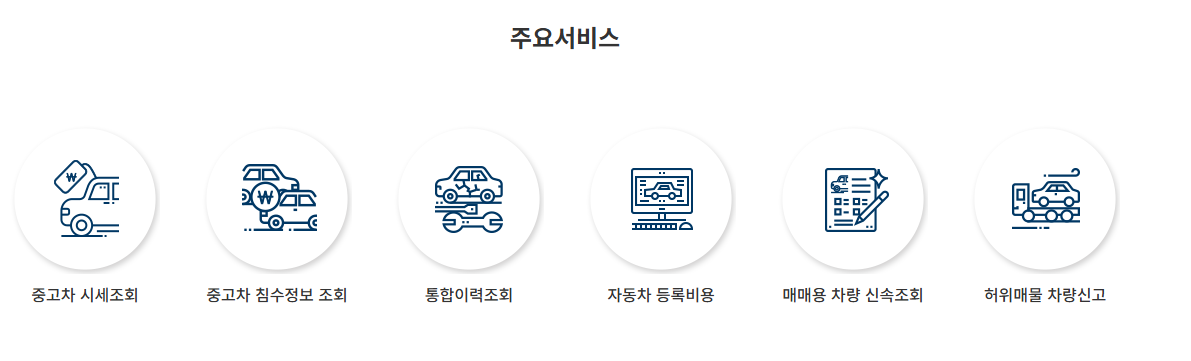 중고차 사고이력조회